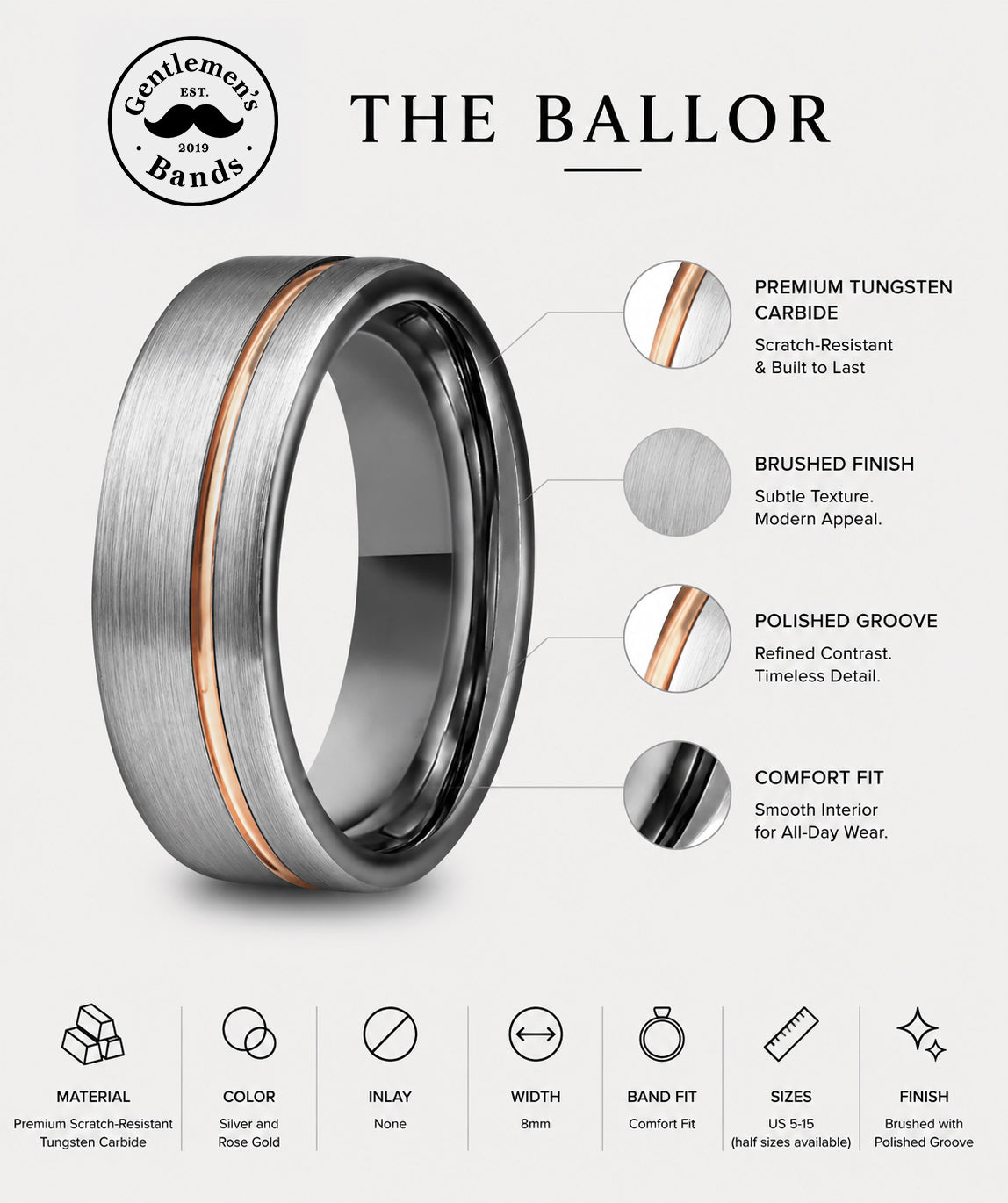 The Ballor