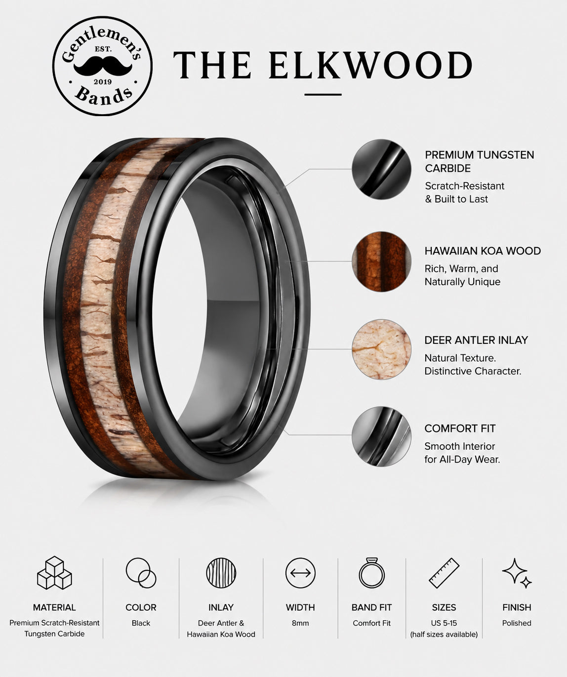 The Elkwood