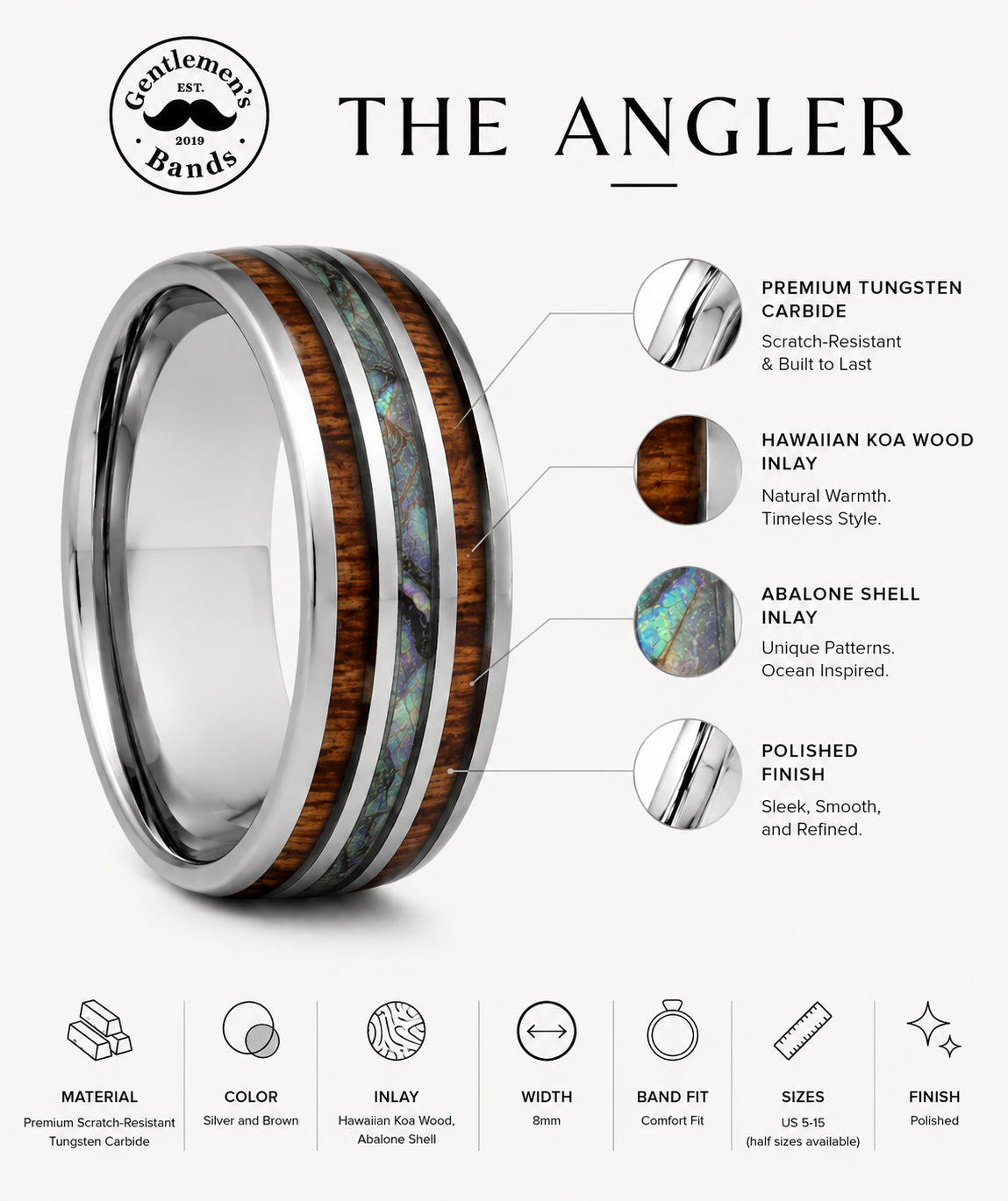 The Angler