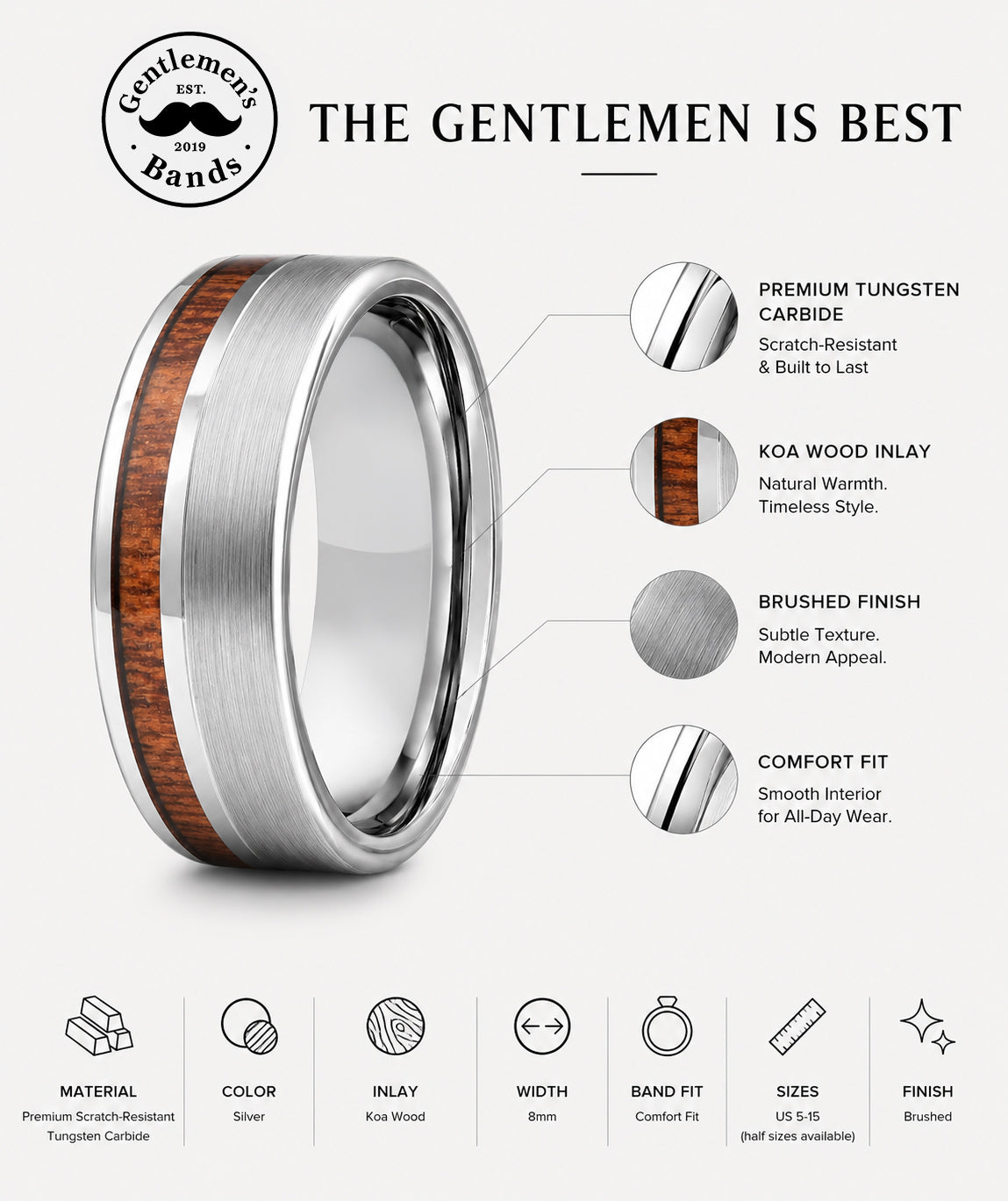 The Gentlemen is Best