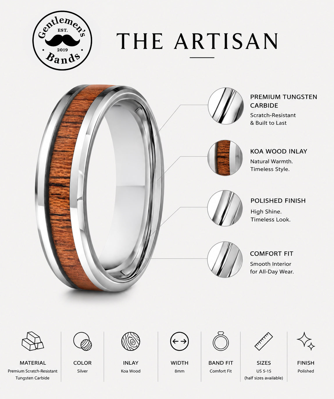 The Artisan