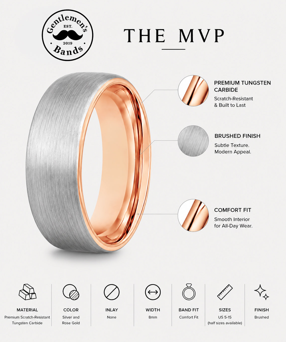 The MVP