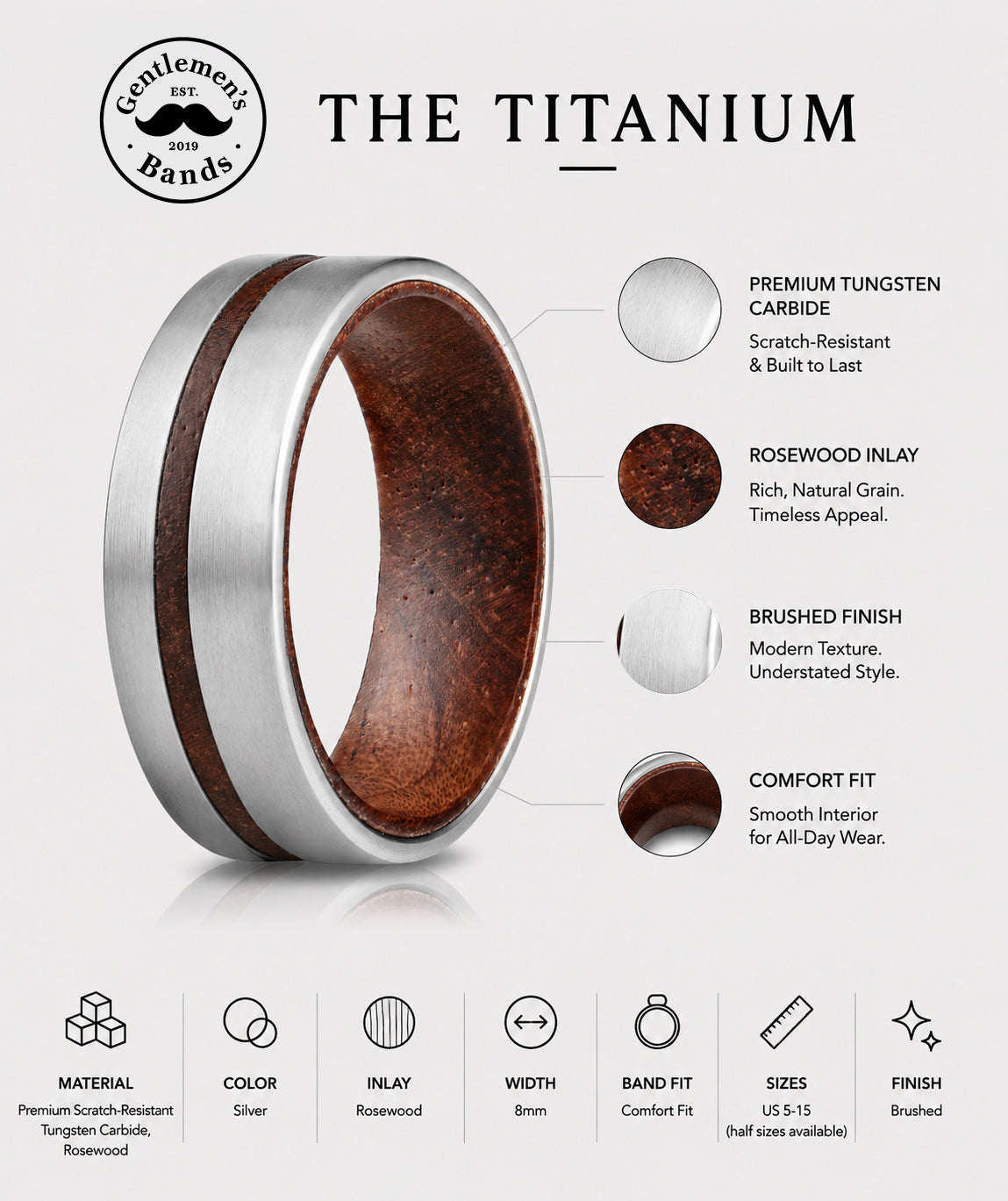 The Titanium