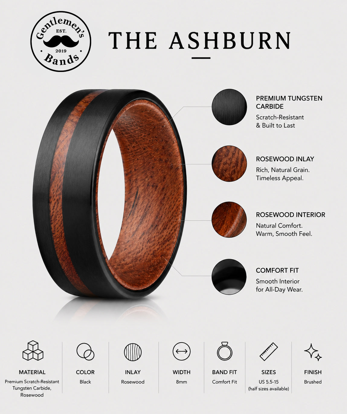 The Ashburn