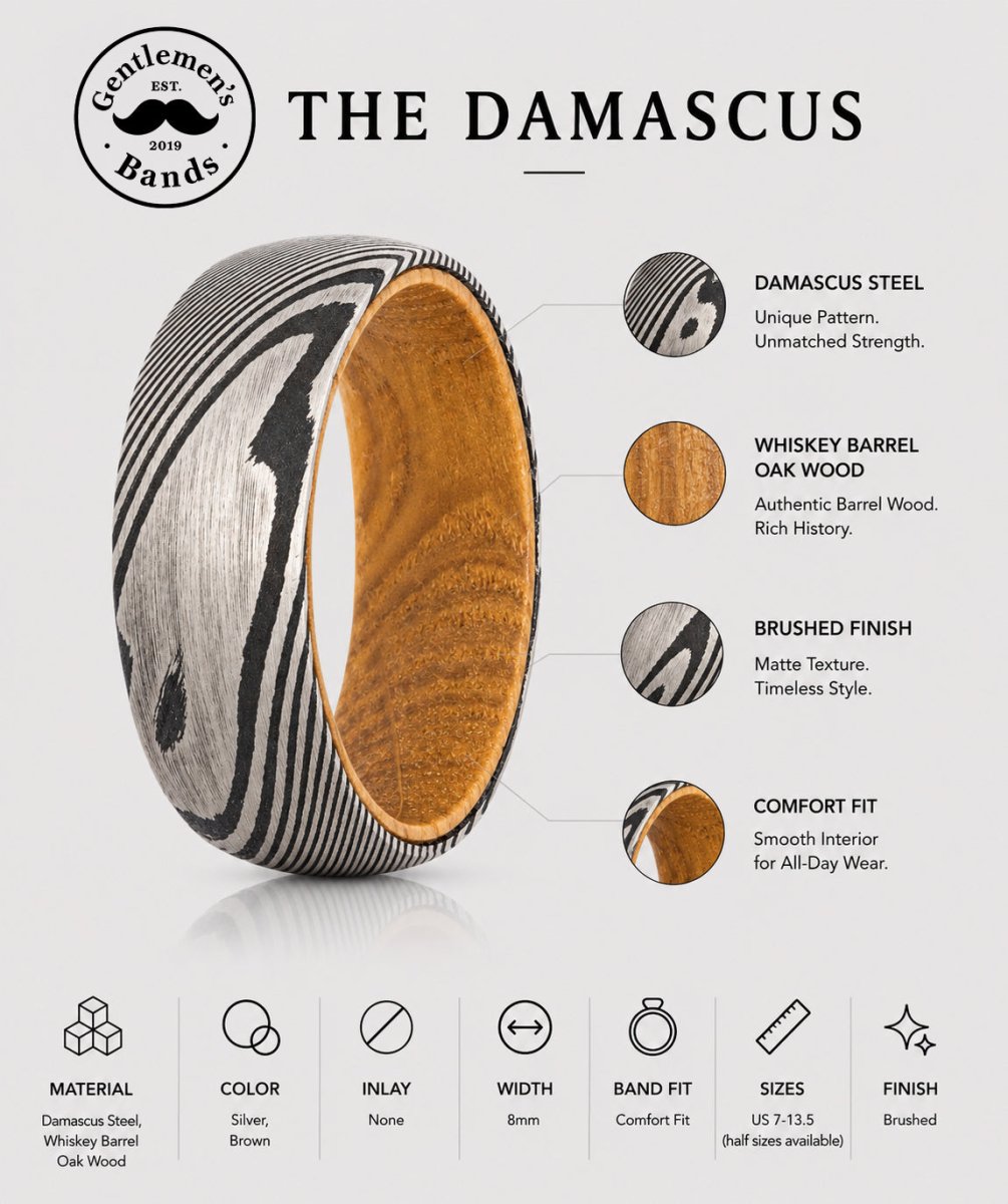 The Damascus - Gentlemen's Bands