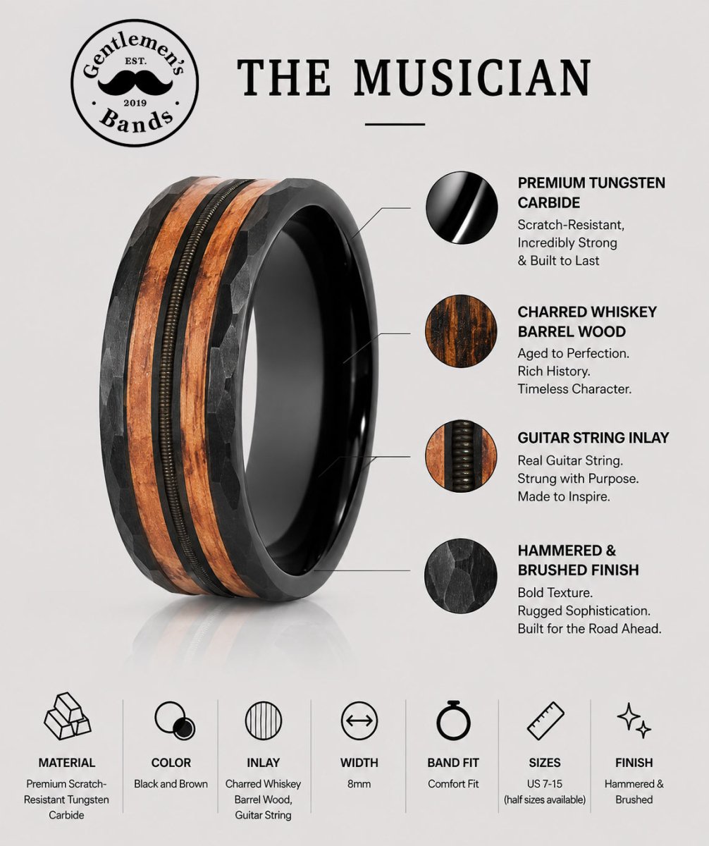 The Musician - Gentlemen's Bands