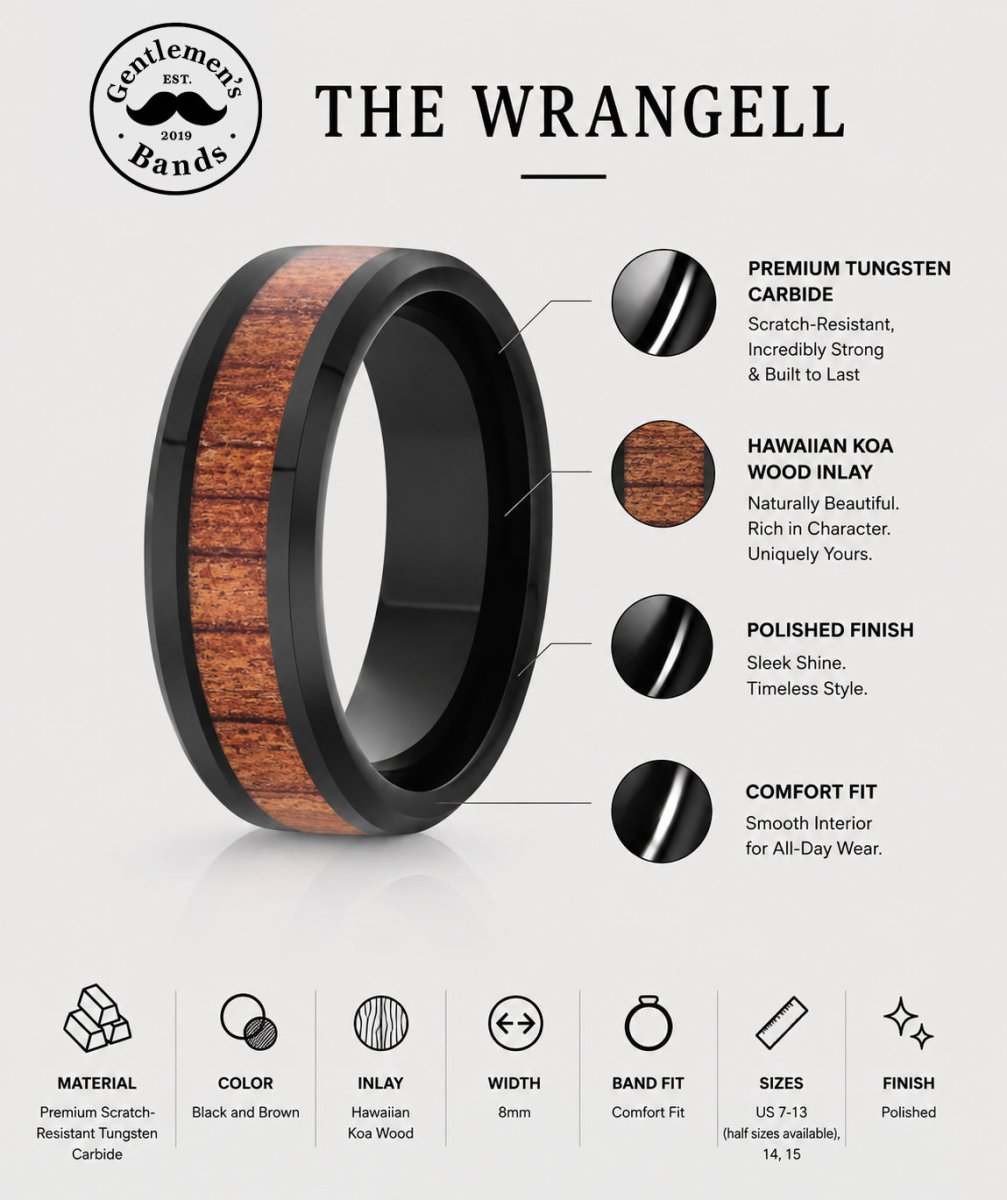 The Wrangell - Gentlemen's Bands